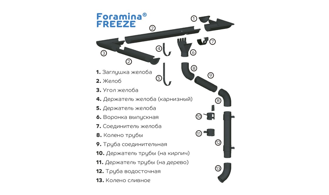FORAMINA®, фото 2